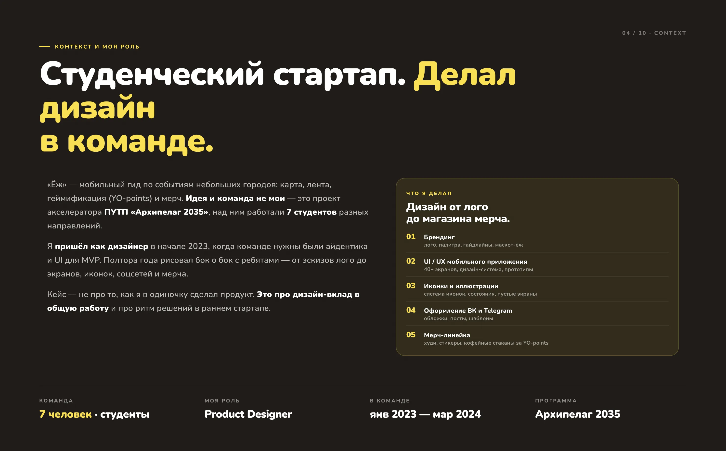 Контекст и моя роль в команде