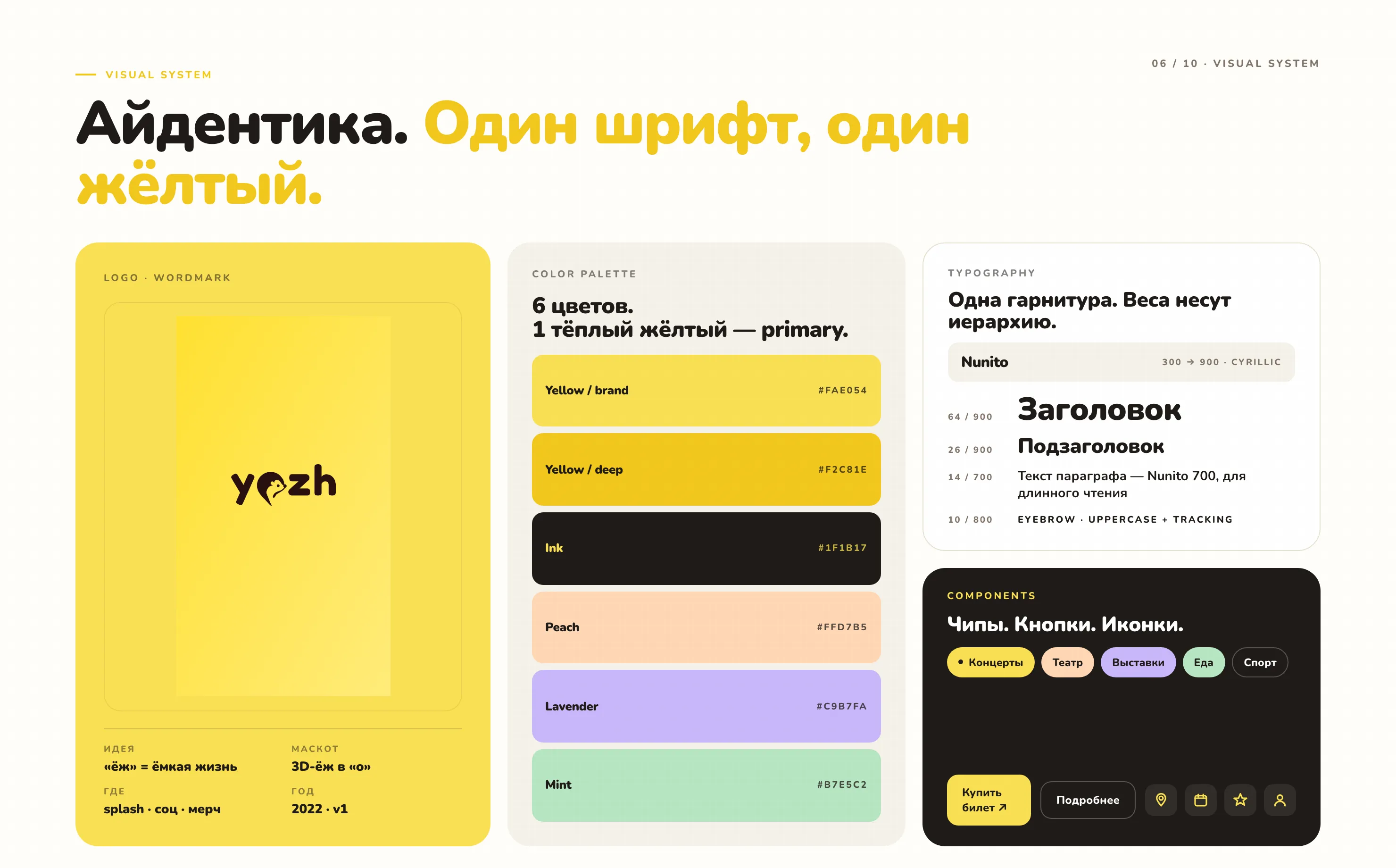 Визуальная система: логотип, палитра, типографика, компоненты