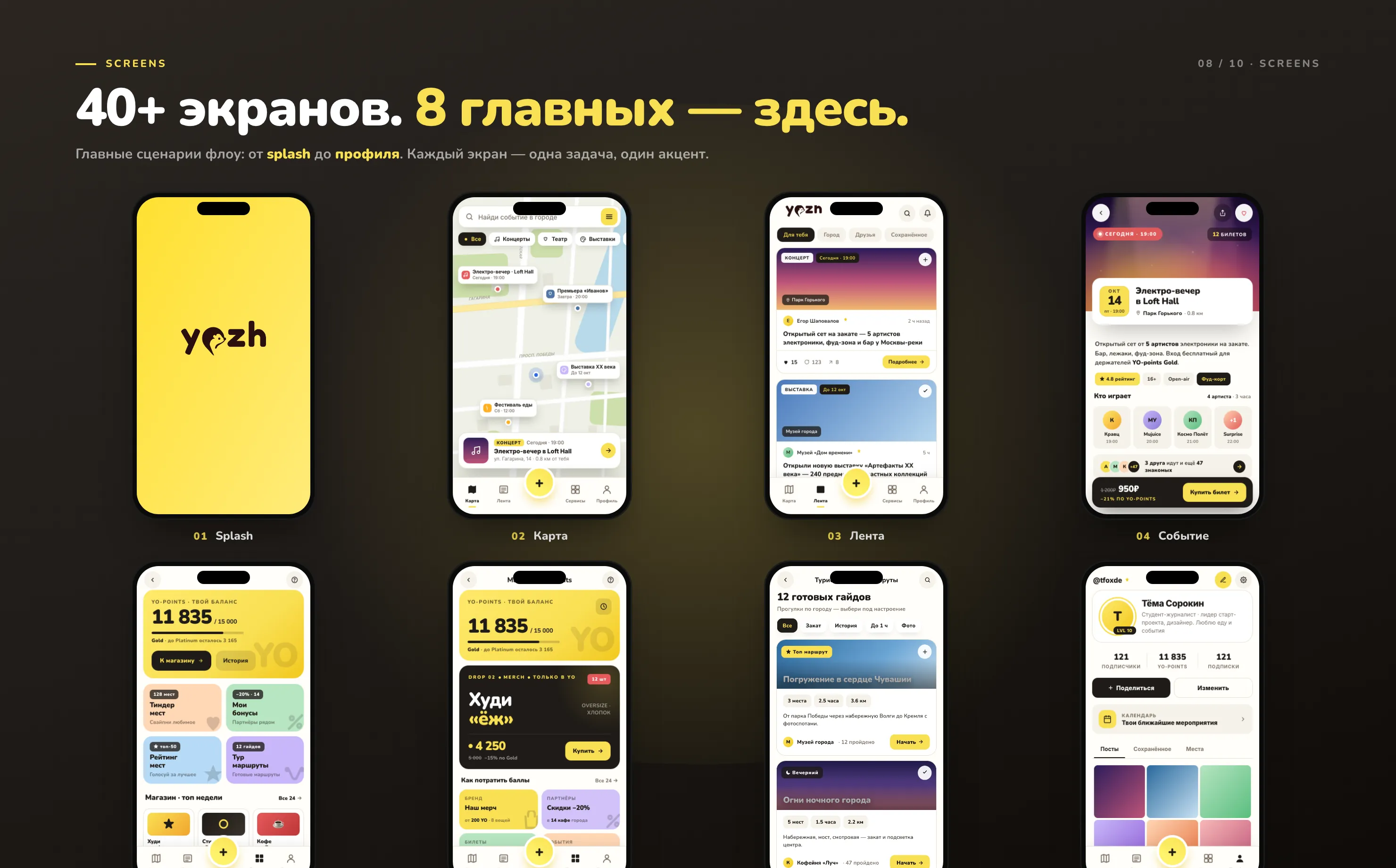 8 главных экранов из 40+
