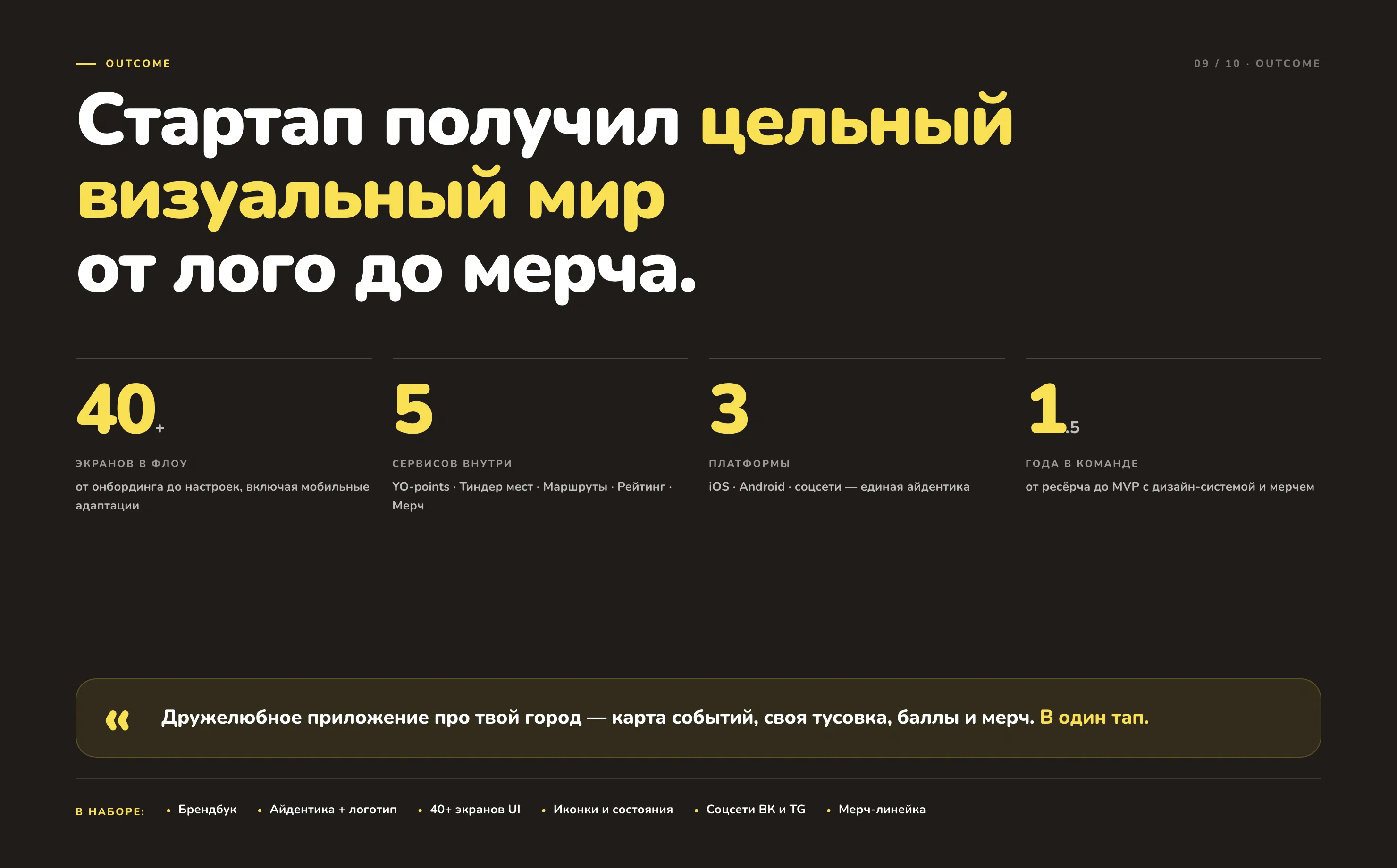 Итог: цельный визуальный мир от лого до мерча