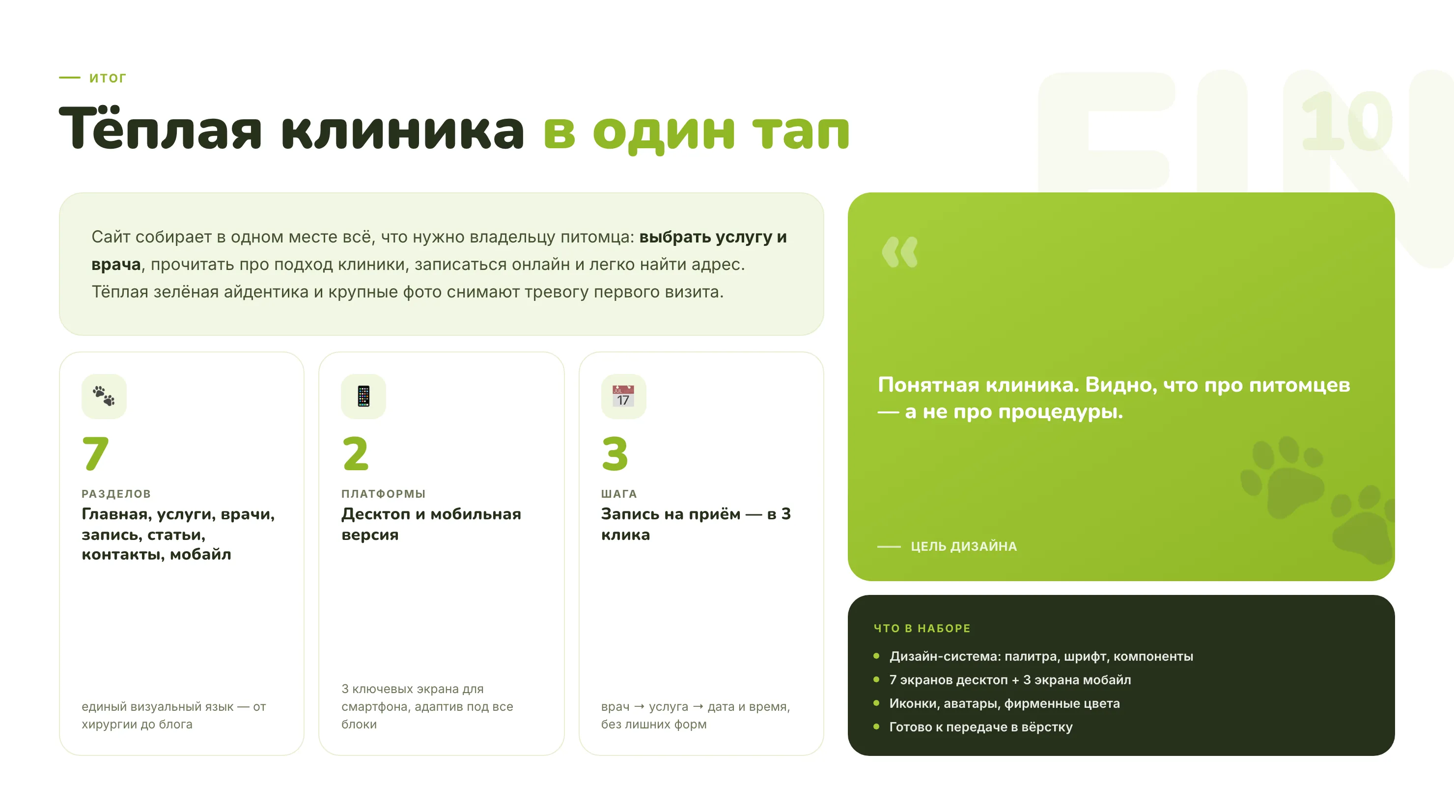 Итог: тёплая клиника в один тап