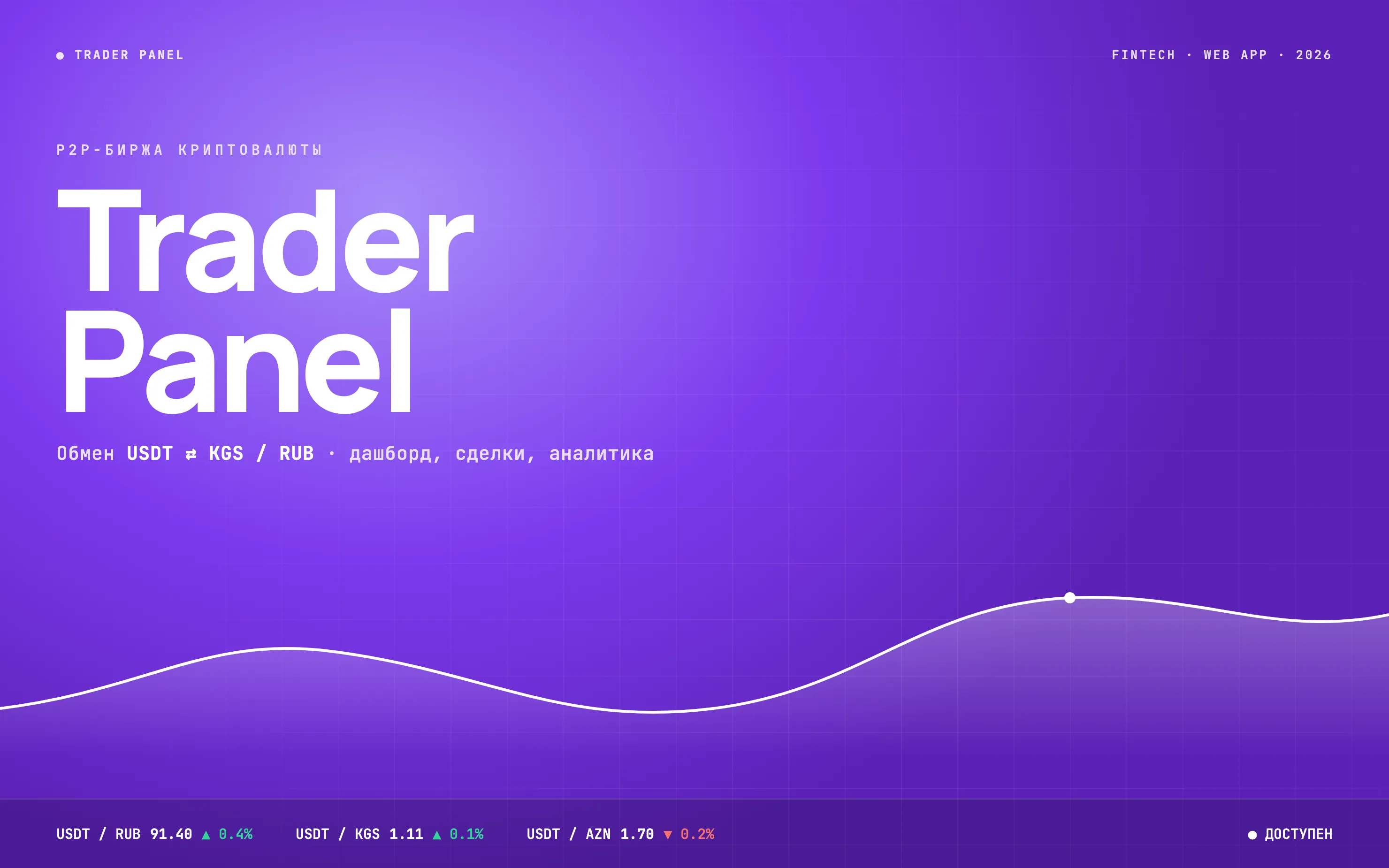 Trader Panel